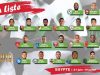 CAN 2019 / Algérie : La liste des 23 dévoilée !