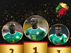 Gaindé D’OR Galsenfoot 2019- Sadio Mané élu meilleur joueur